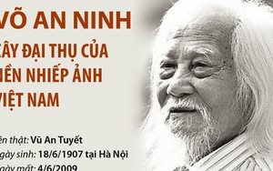 Võ An Ninh - Cây đại thụ của nền nhiếp ảnh Việt Nam