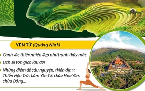 5 điểm đến lý tưởng của Việt Nam cho loại hình du lịch yoga
