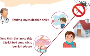Những lưu ý khi chăm sóc bệnh nhân sốt xuất huyết tại gia đình