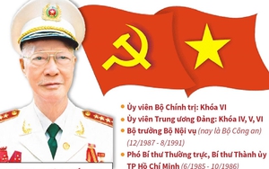 Đồng chí Mai Chí Thọ: Đại tướng đầu tiên của lực lượng Công an Nhân dân