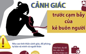 Cảnh giác trước cạm bẫy của kẻ buôn người