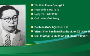 Giáo sư, Viện sĩ Trần Đại Nghĩa: Nhà khoa học quân sự tài năng của đất nước