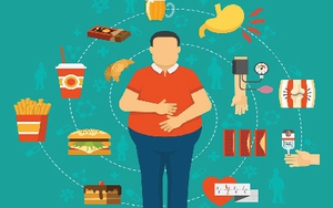 WHO: Các bệnh không lây nhiễm gây ra 74% ca tử vong toàn cầu