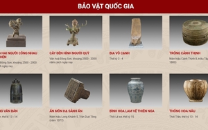 'Số hóa' để nâng tầm di sản