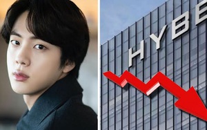 Chút thông tin về BTS nhập ngũ đã tác động tiêu cực tới giá cổ phiếu HYBE thế này