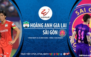 VIDEO: Soi kèo nhà cái. HAGL vs Sài Gòn. Trực tiếp bóng đá Việt Nam 2020
