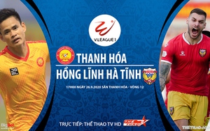 VIDEO: Soi kèo bóng đá Thanh Hóa vs Hà Tĩnh. Trực tiếp bóng đá V-League 2020