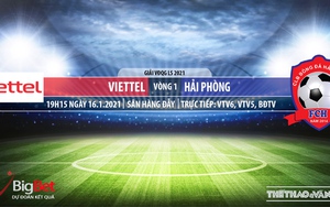 Soi kèo nhà cái Viettel vs Hải Phòng. VTV6. BĐTV. Trực tiếp bóng đá Việt Nam hôm nay