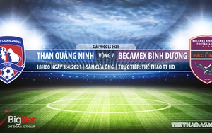 Soi kèo nhà cái Quảng Ninh vs Bình Dương. TTTT HD. Trực tiếp bóng đá Việt Nam hôm nay