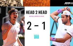 Đã đến thời của NextGen ở Masters 1000