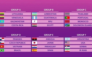 Futsal Việt Nam lạc quan ở World Cup