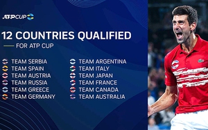Tennis: Những điều cần biết về ATP Cup 2021