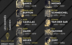 Góc Anh Ngọc: Quả bóng Vàng đặc biệt nhất