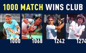 Hành trình tới chiến thắng thứ 1.000 của Nadal