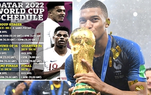 Lịch thi đấu World Cup 2022. FIFA công bố lịch thi đấu tại World Cup 2022