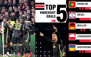 Với Ronaldo, Juve đang là Real Madrid mới?