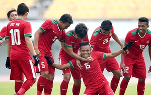 Trực tiếp U19 châu Á. Xem trực tiếp bóng đá U19 châu Á hôm nay