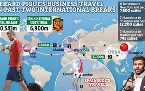 Gerard Pique: Chia tay đội tuyển Tây Ban Nha để… bận rộn hơn