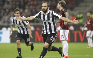 Juventus – AC Milan: Một bước trên Thiên đường. Rồi sau đó?