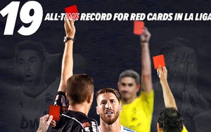 Ramos lập kỉ lục về số thẻ đỏ phải nhận ở Liga