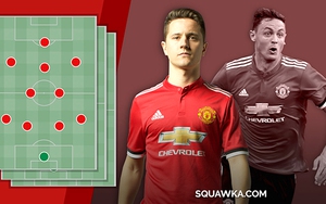 M.U dính 'virus FIFA', nhưng không Pogba và Fellaini thì Herrera sẽ 'cân team'