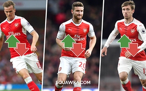 Arsenal sẽ trung thành với sơ đồ 3 trung vệ?
