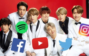 BTS, Twice, Blackpink... nhóm nhạc thần tượng nào có lượng fan ‘khủng’ nhất trên MXH?