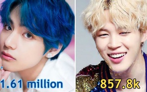 BTS: 15 MV được nhiều lượt ‘like’ nhất hàng ngày