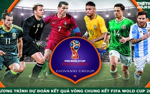 Kết quả Dự đoán có thưởng World Cup 2018: Trận Bồ Đào Nha - Tây Ban Nha