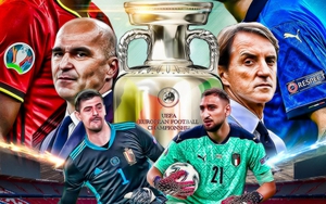 Dự đoán Vòng Tứ kết EURO 2020: Trận Bỉ vs Italia