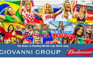 Kết quả dự đoán có thưởng loạt trận vòng Bán kết World Cup 2018