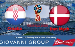 Dự đoán có thưởng World Cup 2018: Trận Croatia – Đan Mạch (vòng 1/8)