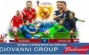 Dự đoán có thưởng World Cup 2018: Trận Nga – Croatia (Vòng tứ kết)