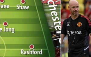 Đội hình mạnh nhất của M.U ra sao nếu Ten Hag hoàn tất các thương vụ?