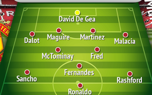 3 cách Ten Hag có thể xếp đội hình M.U sau loạt giao hữu