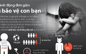 Phó Thủ tướng Chính phủ Vũ Đức Đam chỉ đạo xử lý vụ xâm hại học sinh ở Thanh Sơn, Phú Thọ