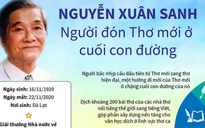 Nhà thơ Nguyễn Xuân Sanh, đại diện cuối cùng của phong trào Thơ Mới qua đời