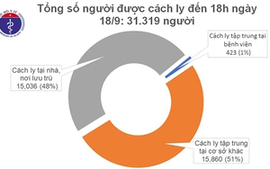 Thêm 2 ca mắc mới COVID-19 là người nhập cảnh, Việt Nam có 1.068 bệnh nhân