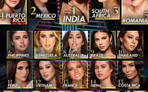 Cơ hội nhân đôi điểm số, Khánh Vân có vào thẳng Top 21 Miss Universe ?