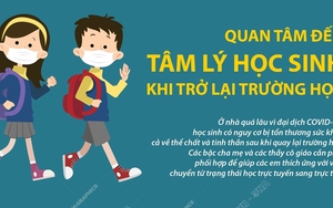 Quan tâm đến tâm lý học sinh khi trở lại trường học