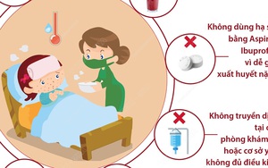 Cách chăm sóc trẻ sốt xuất huyết tại nhà