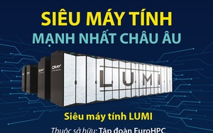 Siêu máy tính mạnh nhất châu Âu