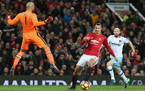 BIG BET: Dự đoán và tỉ lệ trận đấu Manchester United - West Ham (20h00, 13/8)