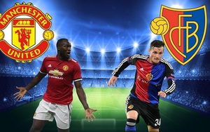BIG BET: Dự đoán và tỉ lệ trận Man United - Basel (01h45, 13/9)