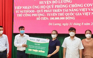 Công Phượng tiếp sức quê hương Nghệ An chống dịch