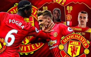 CẬP NHẬT tin tối 24/5: Ajax gặp hung tin. Man United mời Griezmann lương khủng. Sanchez bị nhầm là cầu thủ của Bayern