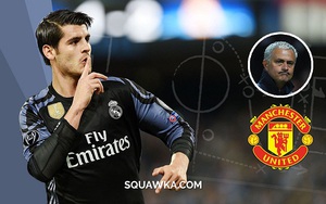 Man United sẽ mất... 180 triệu bảng vì Morata