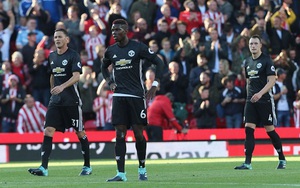 Video clip highlights bàn thắng trận Stoke 2-2 Man United