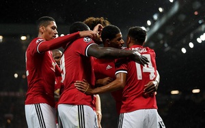 Video clip highlights bàn thắng trận M.U 3-0 Basel