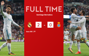 ĐIỂM NHẤN Real Madrid 2-0 Espanyol: Ronaldo im lặng, Isco tỏa sáng. Niềm vui trở lại Bernabeu